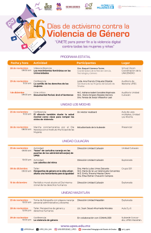 16 d&iacute;as de activismo contra la violencia de g&eacute;nero